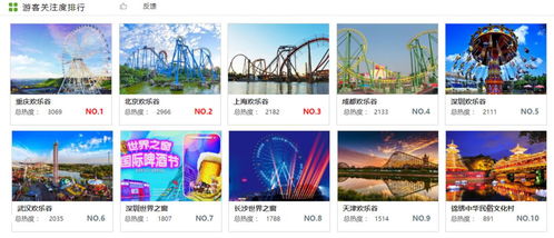 雙面旅游業 冰火兩重天，大數據如何深度融入管理與服務？