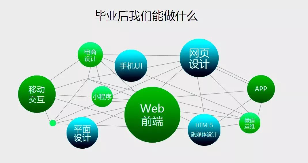 信息承載夢想，科技描繪未來——數字內容制作服務的重塑與展望